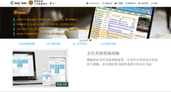 Desktop Screenshot of easytest.ymvs.tnc.edu.tw